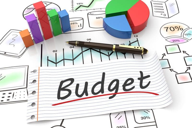 How Much Should a Marketing Budget Be