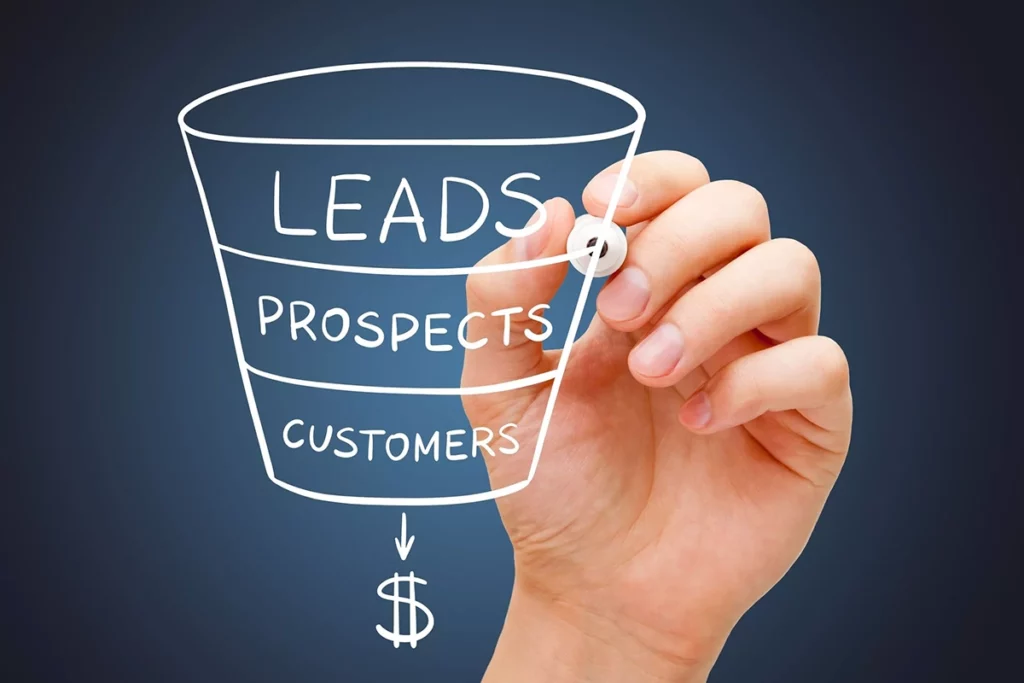 Optimizing Website For Lead Generation